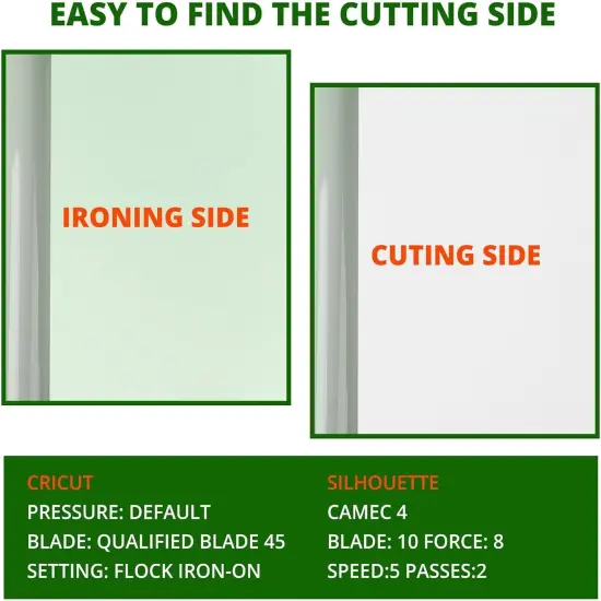 Matte Sublimation Vinyl {5}