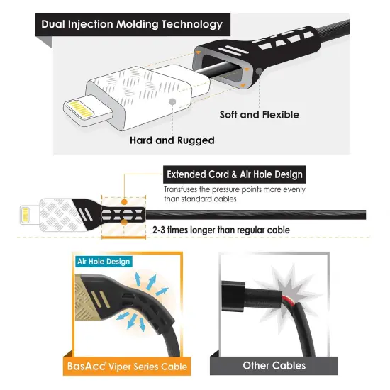 BasAcc Viper Series 3ft iPhone Charger Charging Cord Lightning Cable - MFi Certified for iPhone XS X 11 / 11 Pro / 11 Pro Max 8 7 6 6s Plus iPad Air Mini Pro iPod Touch 5th 6th Generation - Armor Sand {5}