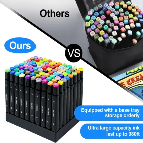 120 Colors Alcohol Markers with Base Art Drawing Markers Set {2}