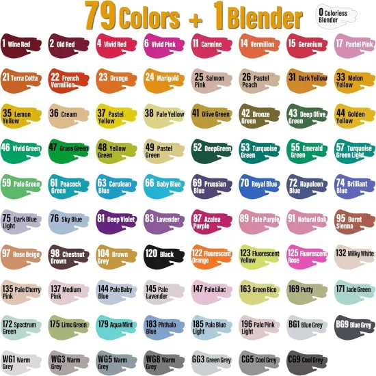 Dual Tip Fine & Broad Drawing Markers {2}