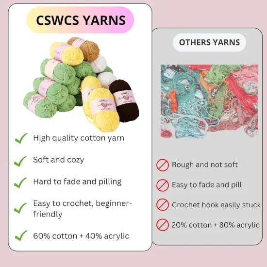 Crochet Sunflower Blanket Kit for Beginners {5}