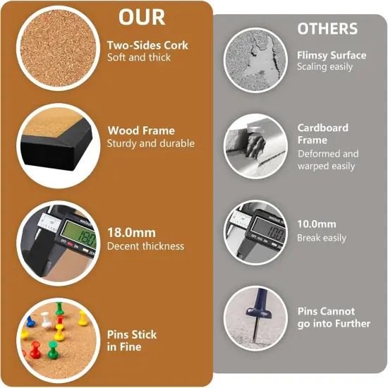 16&rdquo; x 24&rdquo; Cork Boards for Walls(Black) {4}