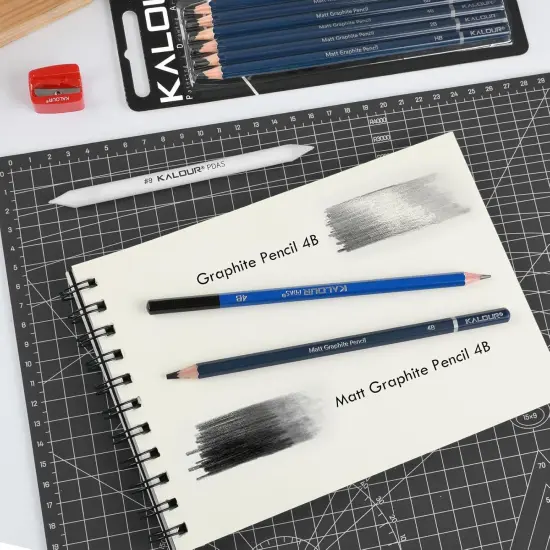 Professional Drawing Pencils for Sketching - 6 pcs Matte Graphite Art Pencil Set (HB to 12B) for Shading, Beginners & Pro Artists {2}