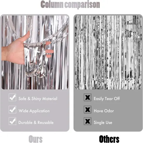 2 Pack 3.3x8.2 Feet Silver Foil Fringe Backdrop Curtains, Tinsel Streamers Birthday Party Decorations, Fringe Backdrop for Graduation, Baby Shower, Happy New Year, Disco Party {2}