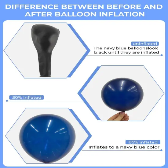 Navy Blue and Silver Balloons Garland Arch Kit,134 Pcs 18/12/10/5 Inch White Navy Blue and Silver Balloons with Confetti Latex Balloons, for Birthday Baby Shower Wedding Graduation Party Decorations {4}