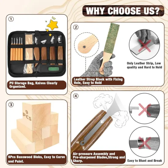 Wood Carving Kit, 23pcs Wood Carving Tool with 4PCS Wood Carving Knives & 5PCS Detail Knives 9 Basswood Blocks & Gloves & Roll Bag & Strop Block & Polishing Compound Whittling Kit Hobbies for Adults {3}