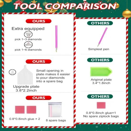 Red Truck 5D Paint with Diamond Kit - Snowy Night {2}