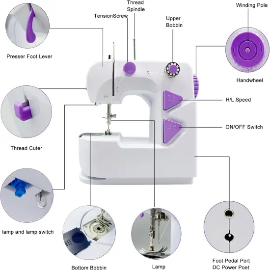 Sewing Machine,Sewing Machine for Beginners,Mini Sewing Machine,Maquina de Coser,Portable Sewing Machine,Kids Sewing Machine (Blue) {2}