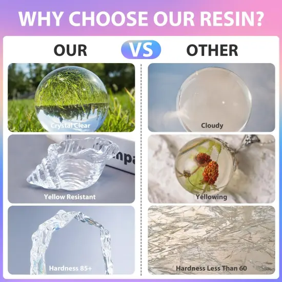 32OZ Epoxy Resin, Crystal Clear, No Yellowing & No Bubbles, Self-Leveling Coating & Casting Resin for Table Tops, Molds, DIY Projects – 1:1 Ratio (16OZ x 2) {5}