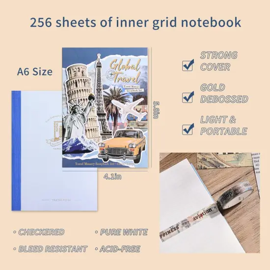 Scrapbooking Supplies Kit - Journey {3}