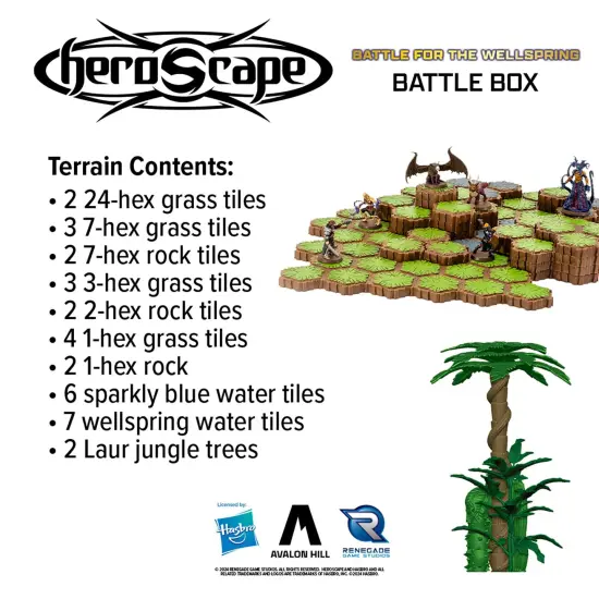 Renegade Game Studios: Heroscape - Battle for The Wellspring Battle Box - Terrain Tile & Miniatures Game, Strategy Valhalla Battles, Age 14+, 2 Player {7}