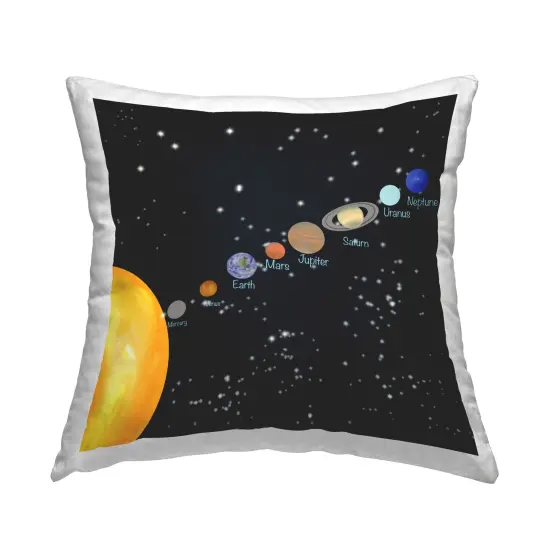 Solar System Planets Decorative Printed Throw Pillow Design by Ashley Singleton, 18 x 7 x 18 {1}