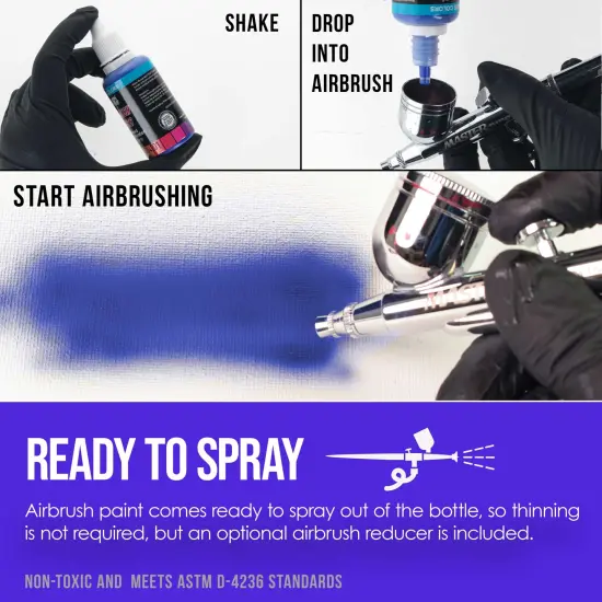Airbrush Paint Set - 12 Color Primary Opaque with Reducer & Cleaner, Ready to Spray Air brush Paint, 1-Ounce Water-Based Acrylic for Painting Metal, Plastic Models, Canvas, Wood {3}