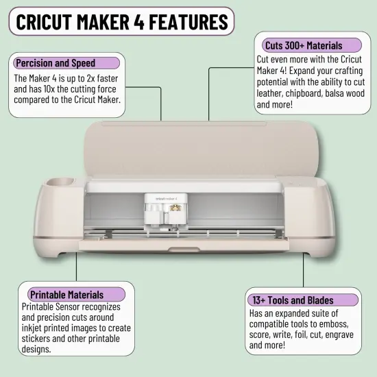 Cricut Maker 4 Cutting Machine with EasyPress 3 Heat Press and Materials Bundle {2}