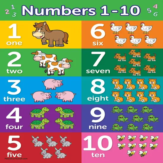 4 pack - ABC Alphabet + Numbers 1-10 + Shapes + Colors Poster Set - Toddler Educational Charts (LAMINATED, 18" x 24") {4}