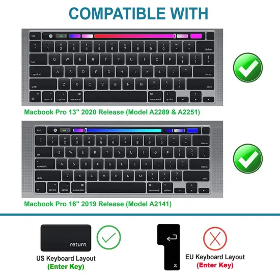 Insten 2 Pack Keyboard Cover Protector Compatible with 2020 Macbook Pro 13", Ultra Thin Silicone Skin, Tactile Feeling, Anti-Dust, White {2}