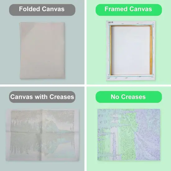 Paint by Numbers Kit for Adults Framed Canvas {5}