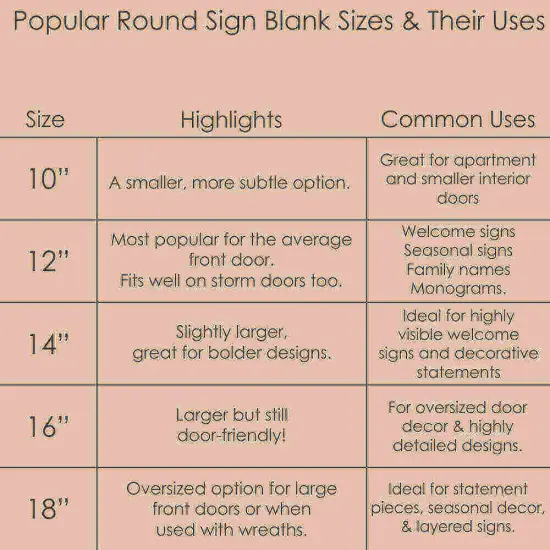 Welcome to our Patch Fall Round Sign Stencil | Sign Stencil | DIY Sign Stencil | Round Stencil | Designer Stencils | {5}