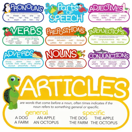 10 Pieces Parts of Speech Posters - Oversized Bulletin Board Teacher Supplies, Grammar Decorations for Elementary Classroom, Homeschooling, Speech Therapy (16 x 7.5 in) {1}
