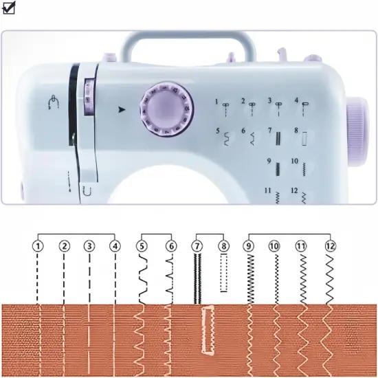 Portable Electric Sewing Machine with 12 Built-in Stitches, LED Light, Foot Pedal, Easy Threading, Ideal for Beginners & DIY Projects {3}
