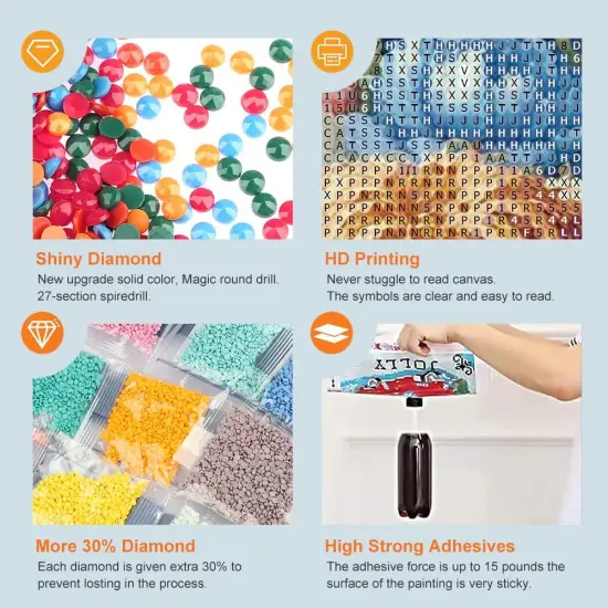 Cow Diamond Painting Kits for Adults, 5D DIY Diamond Art Kits for Beginners, Full Drill Diamond Painting Kits for Home Wall Decor, 12x12 Inch {5}