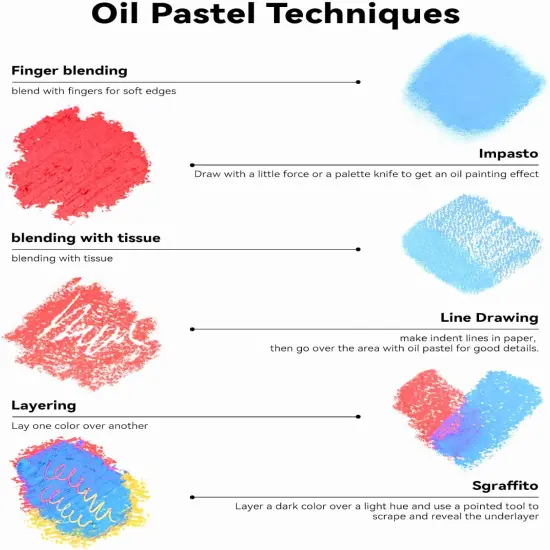 Oil Pastels for Artists, 72 Colors Soft Oil Pastels Vibrant and Creamy, Art Pastel Crayons Art Supplies for Professional and Beginners {5}