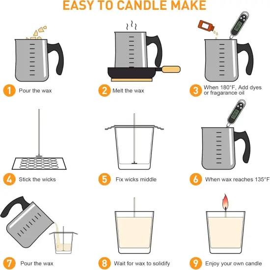 Candle Making Kit Supplies for Beginners {5}