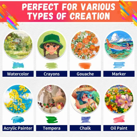 Stretched Canvas for Painting, 5"x7", 8"x10", 11"x14", Pack of 3, Pre-Primed Canvases Wood Framed, Blank White Painting Canvas Boards for Acrylic, Oil and Gouache Painting {5}