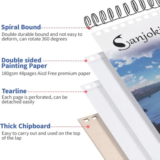 Premium Marker Pad {3}