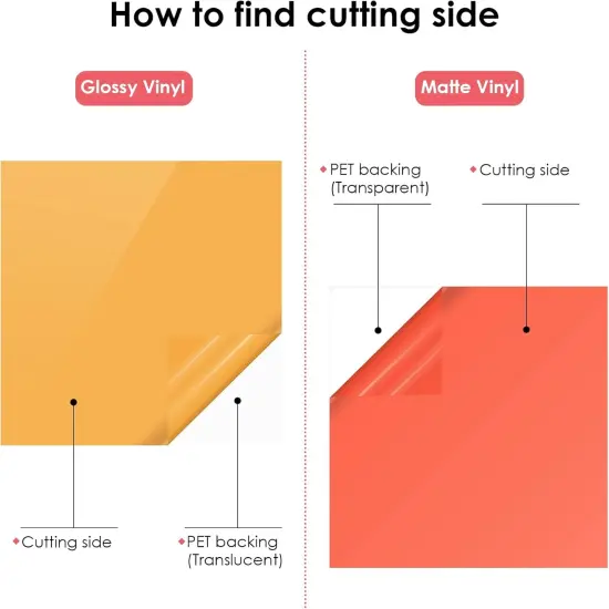 100 Pack 12 "x12 Adhesive Vinyl Sheets Set, 90 Sheets Permanent Bundle & 10 Transfer Tape {3}