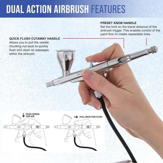 Master Airbrush Powerful Cordless Airbrushing System Kit - 20 to 36 PSI, Portable Rechargeable Air Compressor Professional Artist Set, How to Guide {3}