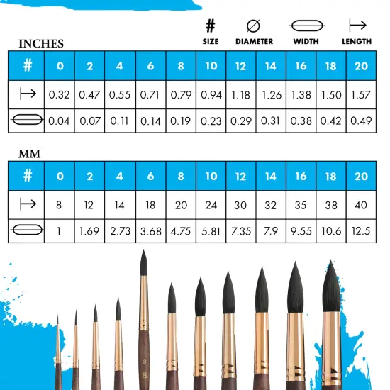 Princeton Series 4750 Neptune Synthetic Squirrel Brush-Short Handle Round Size 8 {5}
