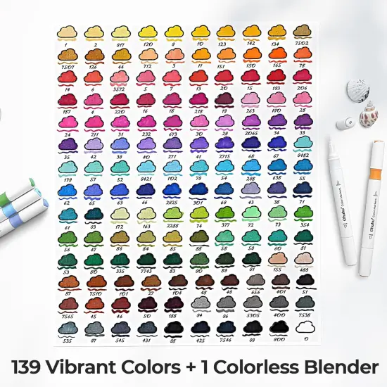 Markers for Adult Coloring Books No Bleeding 140 Colors {2}