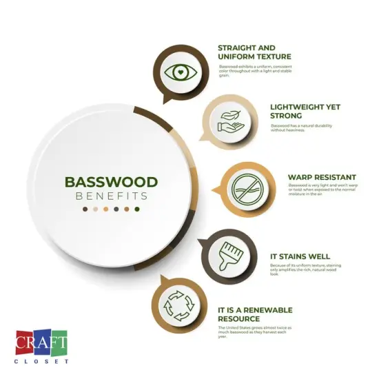 Basswood Plywood Sheets &ndash; 12x18 or 12x12 Unfinished or Finished Wood Sheets for Crafts, Laser Cutting, DIY &ndash; 10 Pack {6}