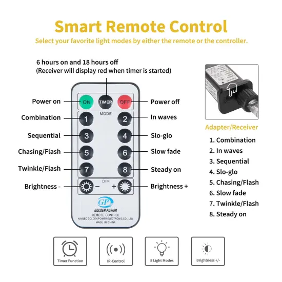 Brightown 300 LED Curtain String Lights, 9.8 FT Hanging Fairy Lights with Remote, 8 Modes, Connectable Waterproof Window Lights for Bedroom Backdrop Wedding Outdoor Christmas Party, Warm White {6}