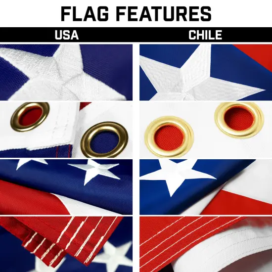 G128 Combo Pack: 20 Ft Telescoping Aluminum Flagpole (Silver) & American and Chile Flags 3x5 Ft, Both ToughWeave Series Embroidered Polyester | Pole with Flags Included {3}