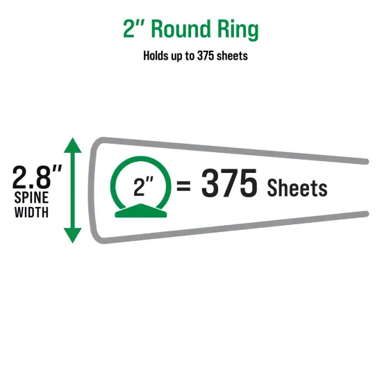 Office Essentials Economy View 3 Ring Binders, 2" Round Rings, 2.8" Spine, 375-Sheet Capacity, White Binders (12-Pack of 03428) {4}
