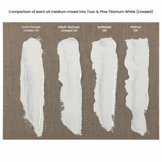 Tusc & Pine Walnut Oil for Painting - 16.9 Oz Bottle - Professional Artists' Paint Medium, Increase Sheen, Slows Drying Time, Solvent Free Thinner, Refined in Small Batches in North Carolina {7}