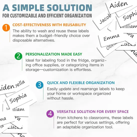 Dry Erase Labels Sticky Notes for Containers, Reusable Waterproof Removable Stickers for Organizing, Freezer, Kitchens, Classroom, Whiteboard, All Purpose Use {2}