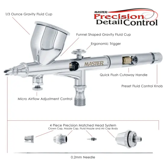 Master High Precision Detail Control G44 Dual-Action Gravity Feed Airbrush, 0.2 mm Tip, 1/3 oz Funnel Fluid Cup, Air Control Valve {2}