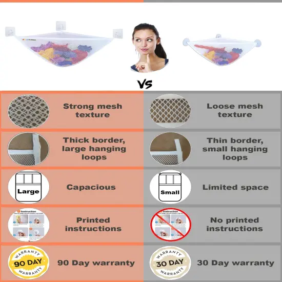 Bath Toy Holder Corner, Kids Bath Toy Net for Tub, Bathtub Holder Basket, Storage Bin Hammock Organizer, Shower Caddy Hanging Mesh Bag, Baby Bathroom Storage with 3 Suction Cups 3 Adhesive Wall Hooks {4}