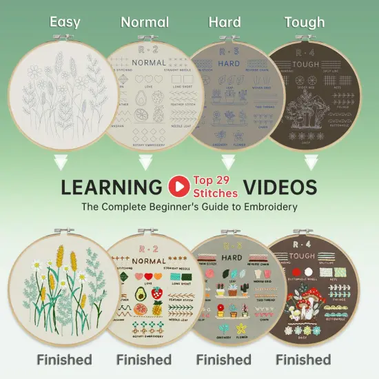 CYANFOUR 4 Stage Embroidery Kit for Beginners Adults, Easy to Learn 29 Different Stitches from Instruction & Video, Needlepoint Kits for Adults with Stamped Embroidery Patterns. {4}