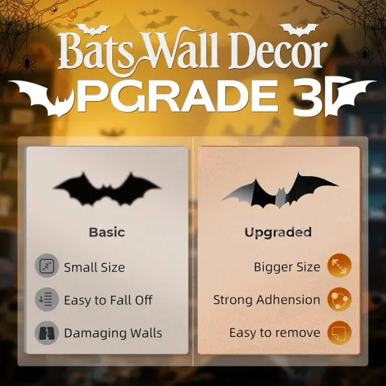 140Pcs Bats Wall Decor {3}