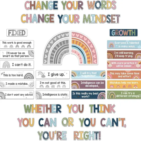 38 Pcs Growth Mindset Posters Bulletin Board Set (Boho) {1}