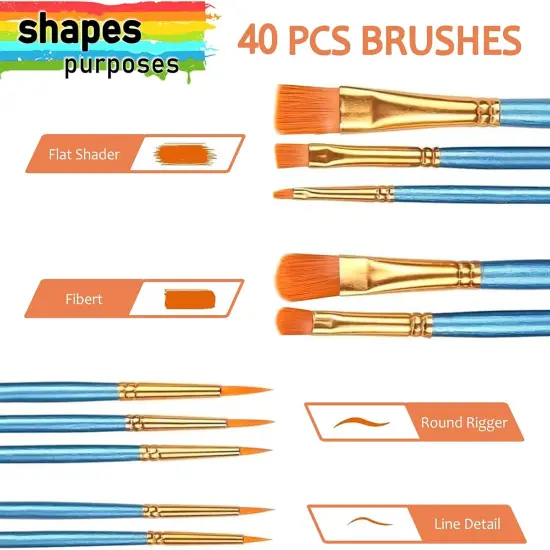 58 Pcs Canvas Painting Supplies Kit with Easels for Adults&Kids {5}