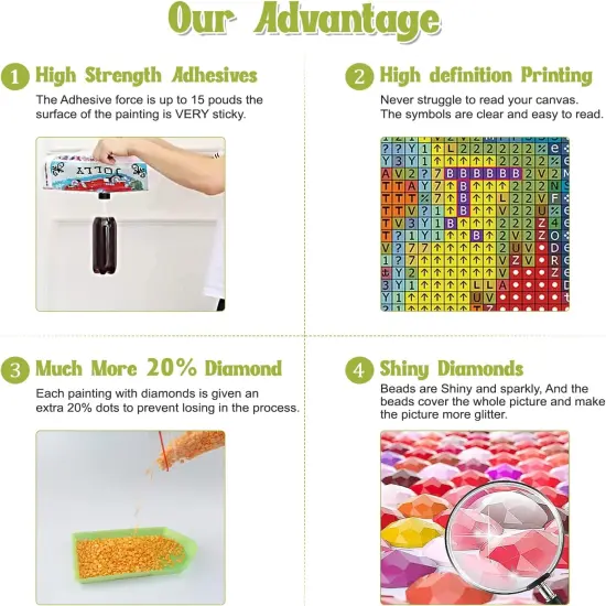 30x40cm Easter Bunny Diamond Art Kit {4}