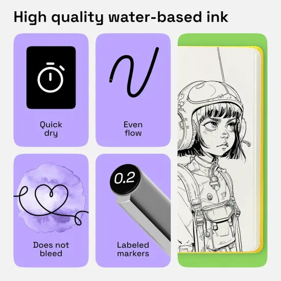 Set of 2 Fineliner Pens, Black Micro Pens for Drawing, Waterproof Archival Ink, Ultra Fine Tip Pens for Illustration, Technical Pen, Sketching, Writing, Drawing, Journaling, Pair of Fine Tip {3}