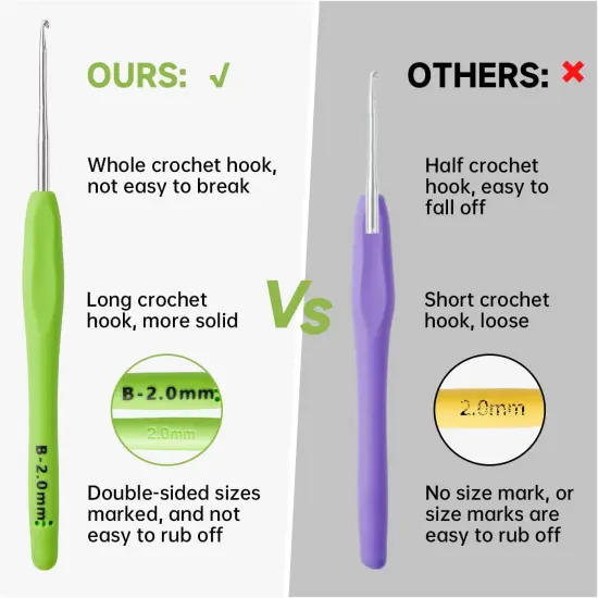 67 Pack Crochet Hooks Set, 13 PCS 2mm(B)-10mm(N) Ergonomic Soft Grip Crochet Handles Yarn Knitting Needles Kit {3}