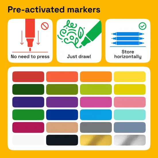 ARTISTRO 24 Fabric Markers - Dual-Tip Fabric Markers Permanent for Clothes - No Bleed Fabric Pens for T-Shirts, Bags, Textile, Canvas, and more (Brush Tip and Fine Tip) {4}