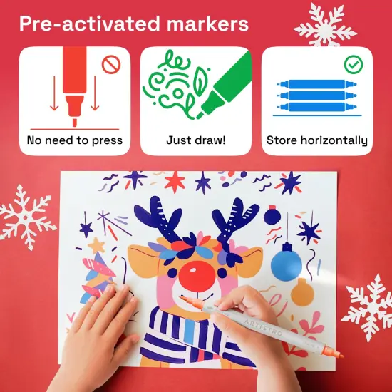 ARTISTRO Dual Tip Acrylic Paint Markers - Easy for All Ages & Levels Acrylic Paint Pens for Fabric, Rocks, Paper, Wood, Canvas, Glass, DIY (Dual Tip Brush + Fine, 24) {2}